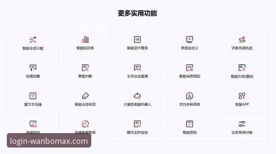 万博MAX平台使用必备知识：客服支持与功能详解实用指南